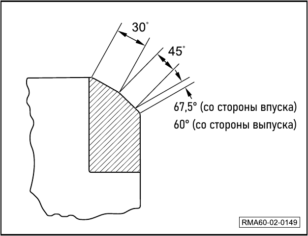 Углы расточки седла клапана: 30°, 45°, 67,5° (впуск), 60° (выпуск)